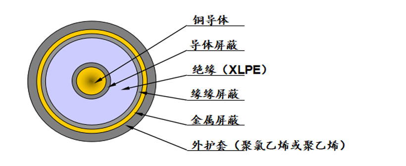 凯时集团·(中国区) 官方网站