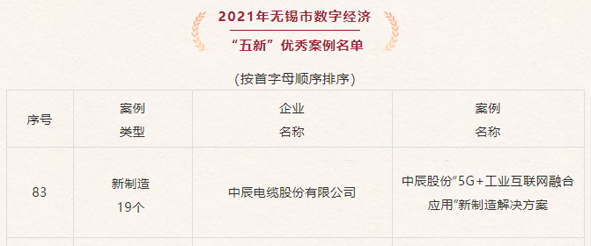 20211226101568106810 凯时集团·(中国区) 官方网站